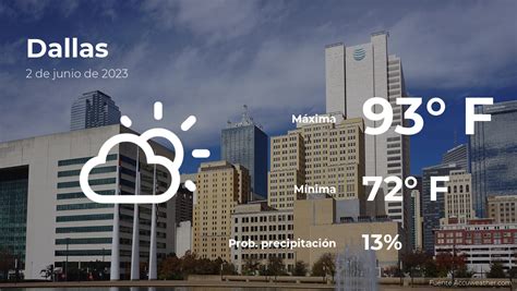 Dallas weather wunderground - Detailed ⚡ Dallas Weather Forecast for April 2022 – day/night 🌡️ temperatures, precipitations – World-Weather.info.